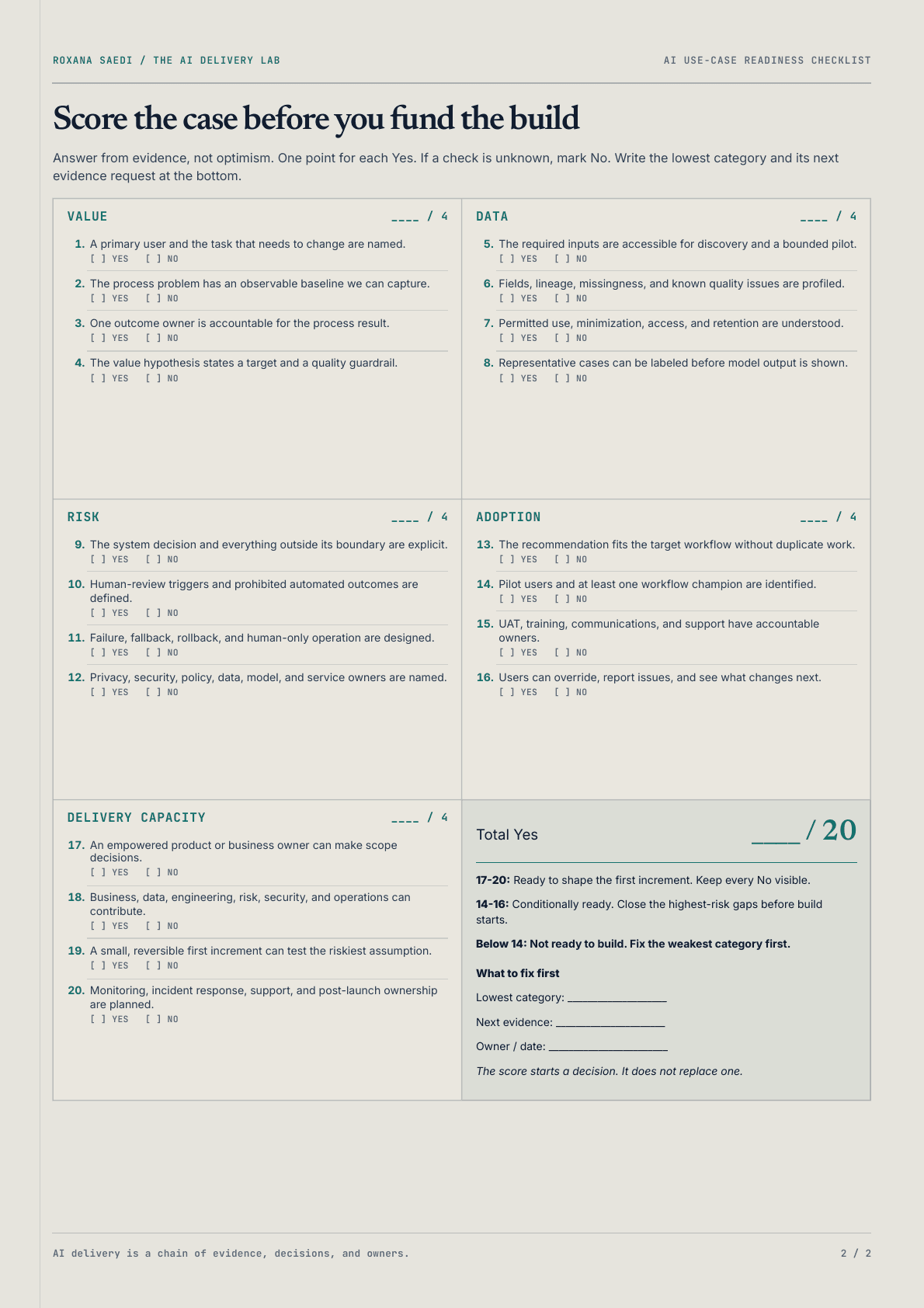 Rendered second page of the AI Use-Case Readiness Checklist showing all twenty checks and the scorecard