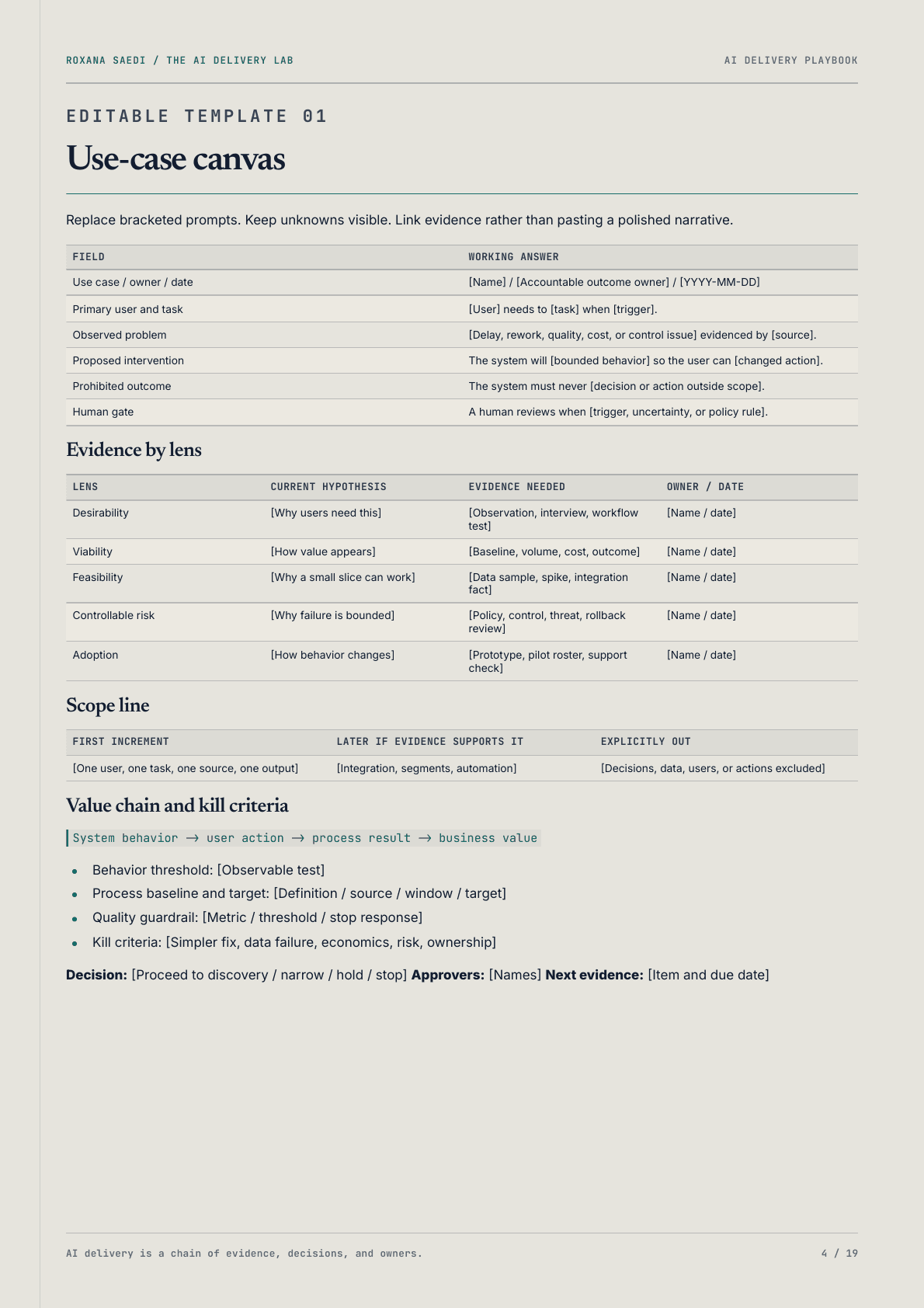 Rendered page from The AI Delivery Playbook showing the editable use-case canvas